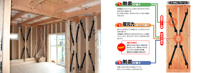 姫路市でZEHの住宅の耐震システム