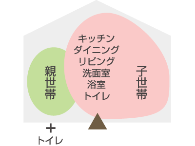 姫路市の二世帯住宅の玄関の種類①