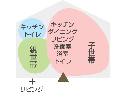姫路市の二世帯住宅の玄関の種類②