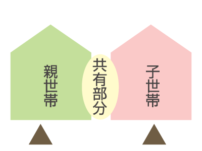 姫路市の二世帯住宅の親世帯の玄関