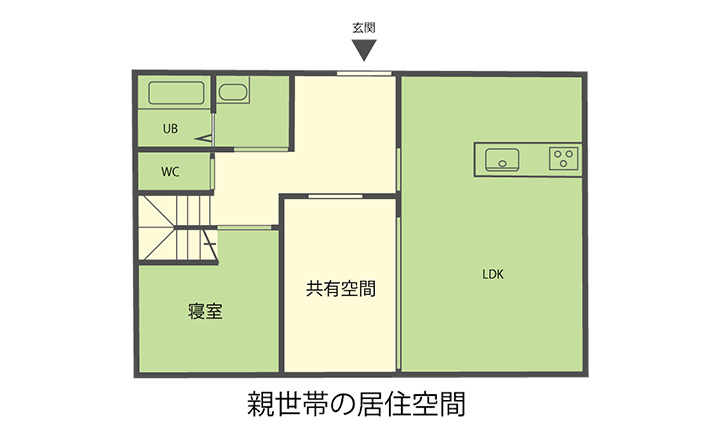 二世帯住宅の親世帯の居住空間