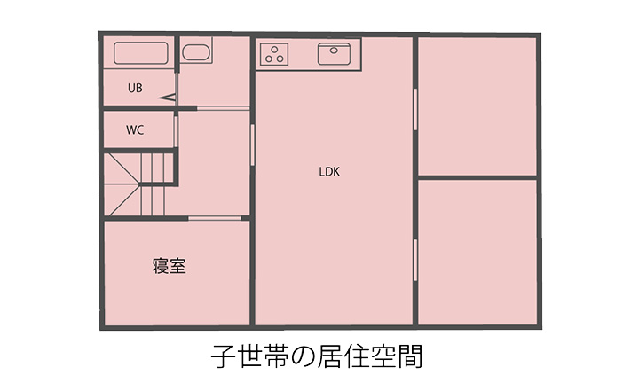 二世帯住宅の子世帯の居住空間
