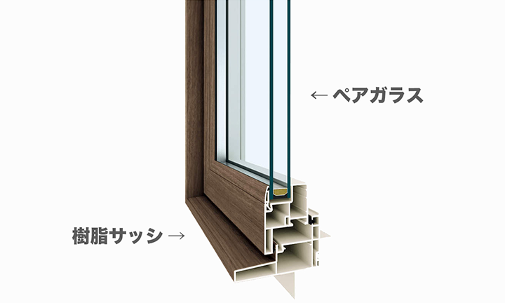 姫路市で断熱性能の高いアルミと樹脂の複合サッシ
